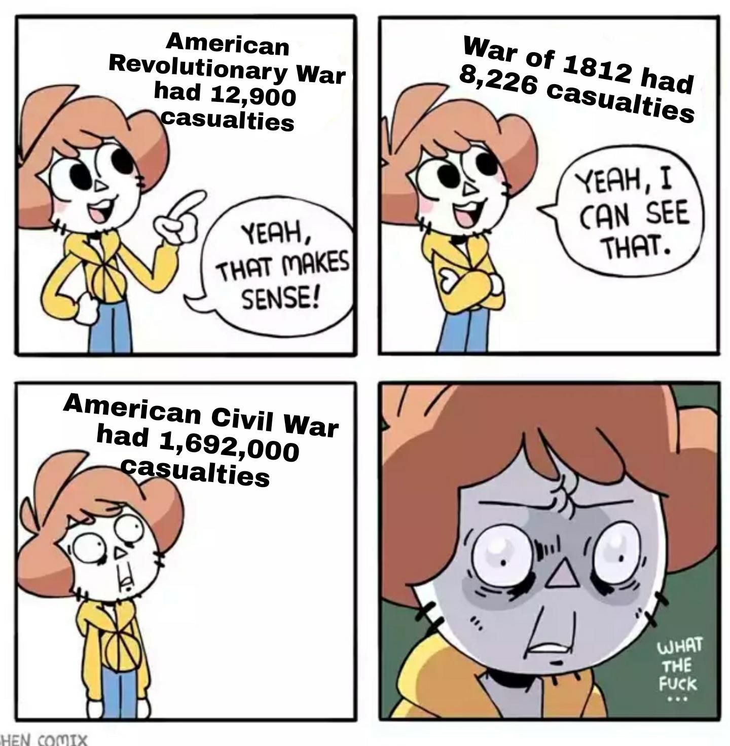 The Civil War was on a whole nother level