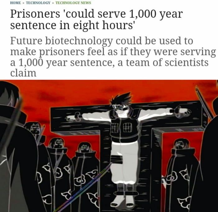 It's 2030. You got arrested for not using someones pronouns and got sentenced to 1000 years