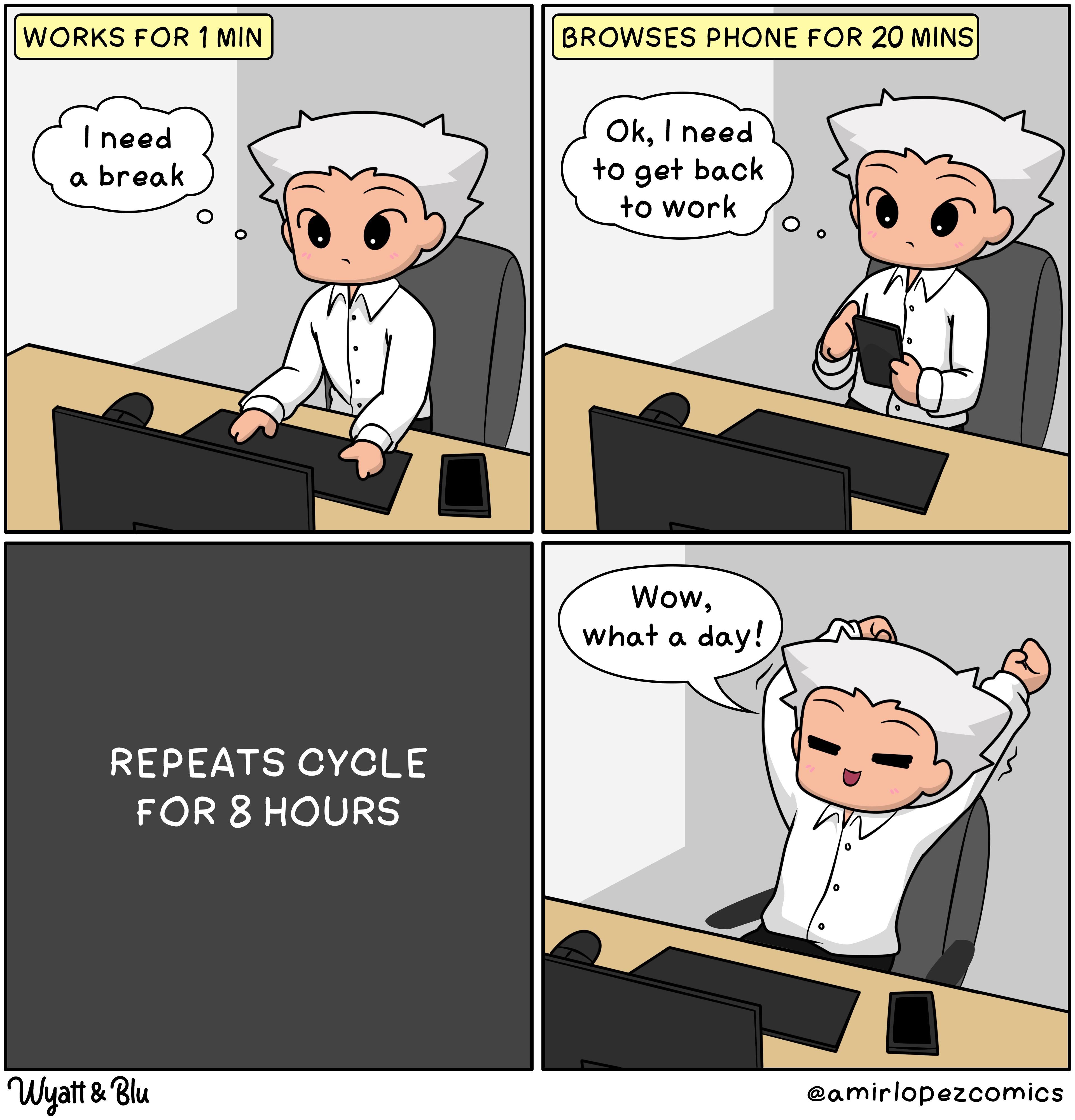 Repeats cycle for 5 days a week