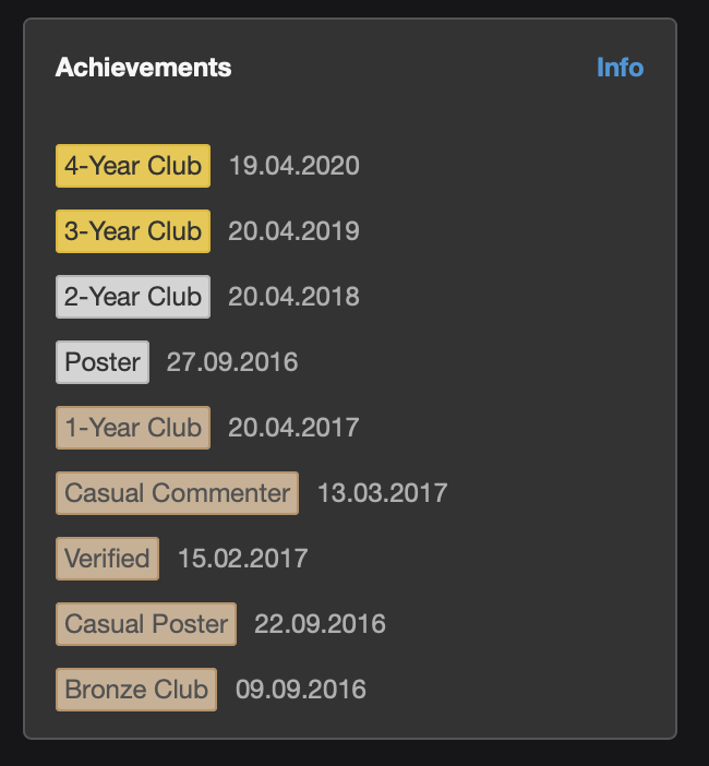 Hmm why do I not have the 5-Year club achievement?