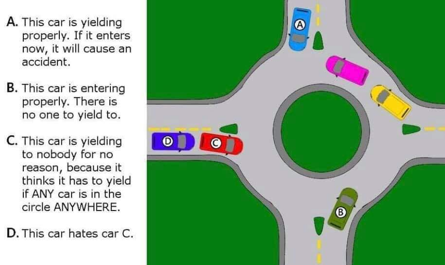 How to succeed at a roundabout