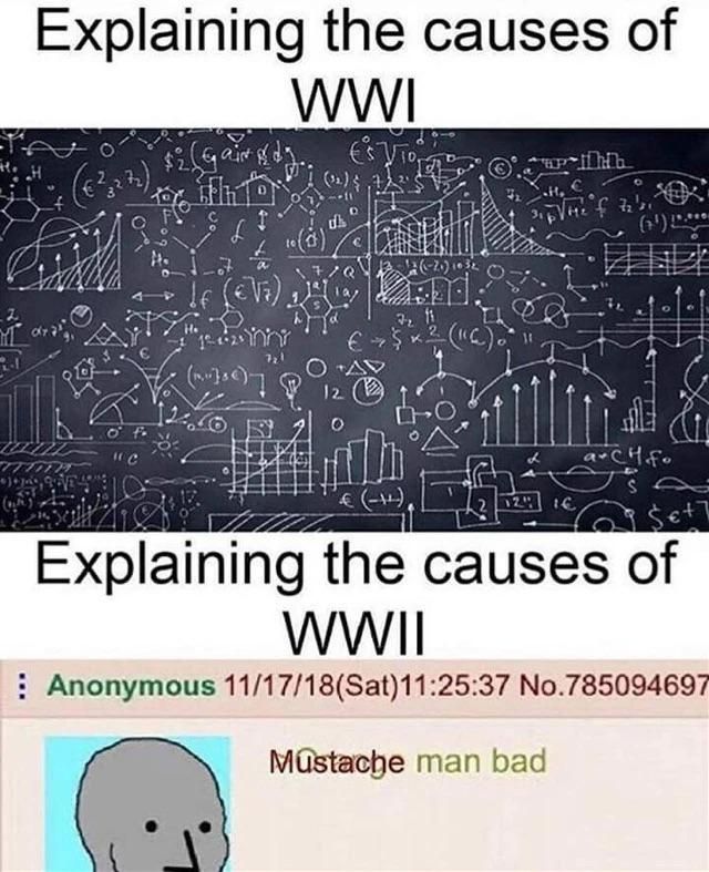 WW1 vs WW2 causes
