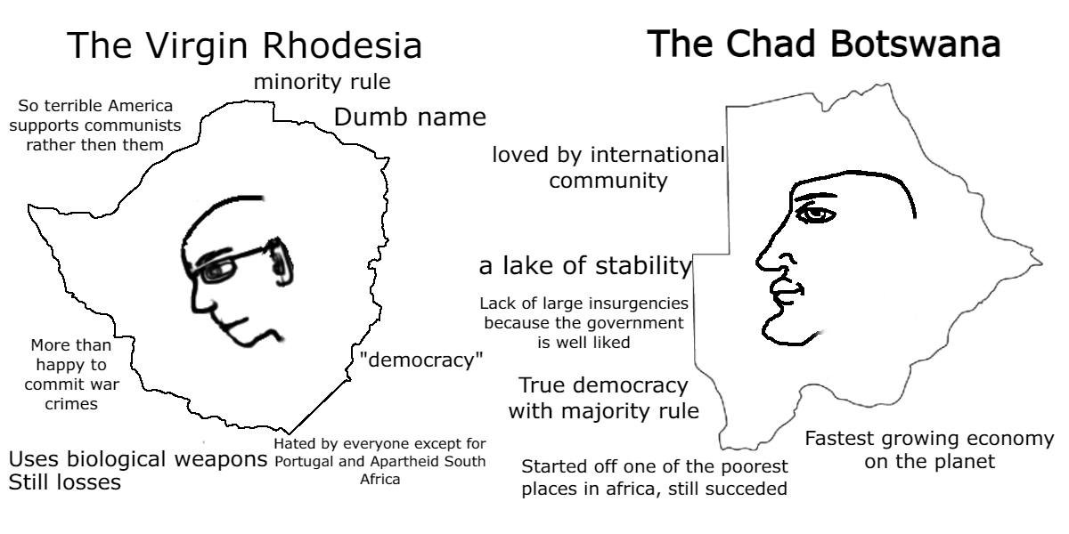 1970s southern africa in a shellnut