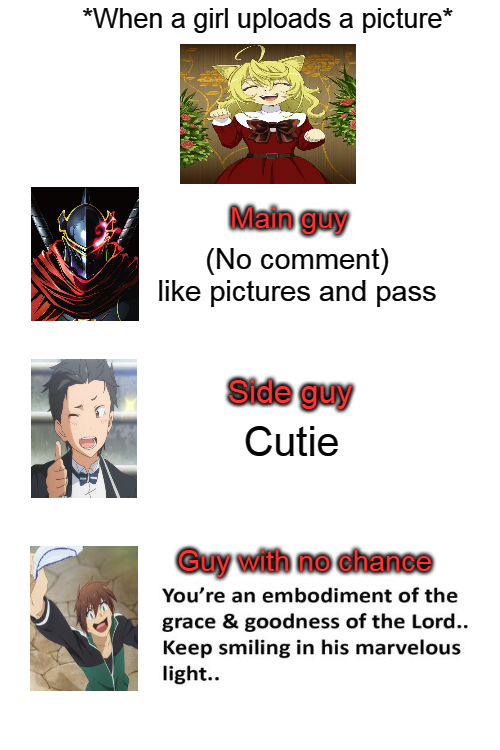 Types of guy