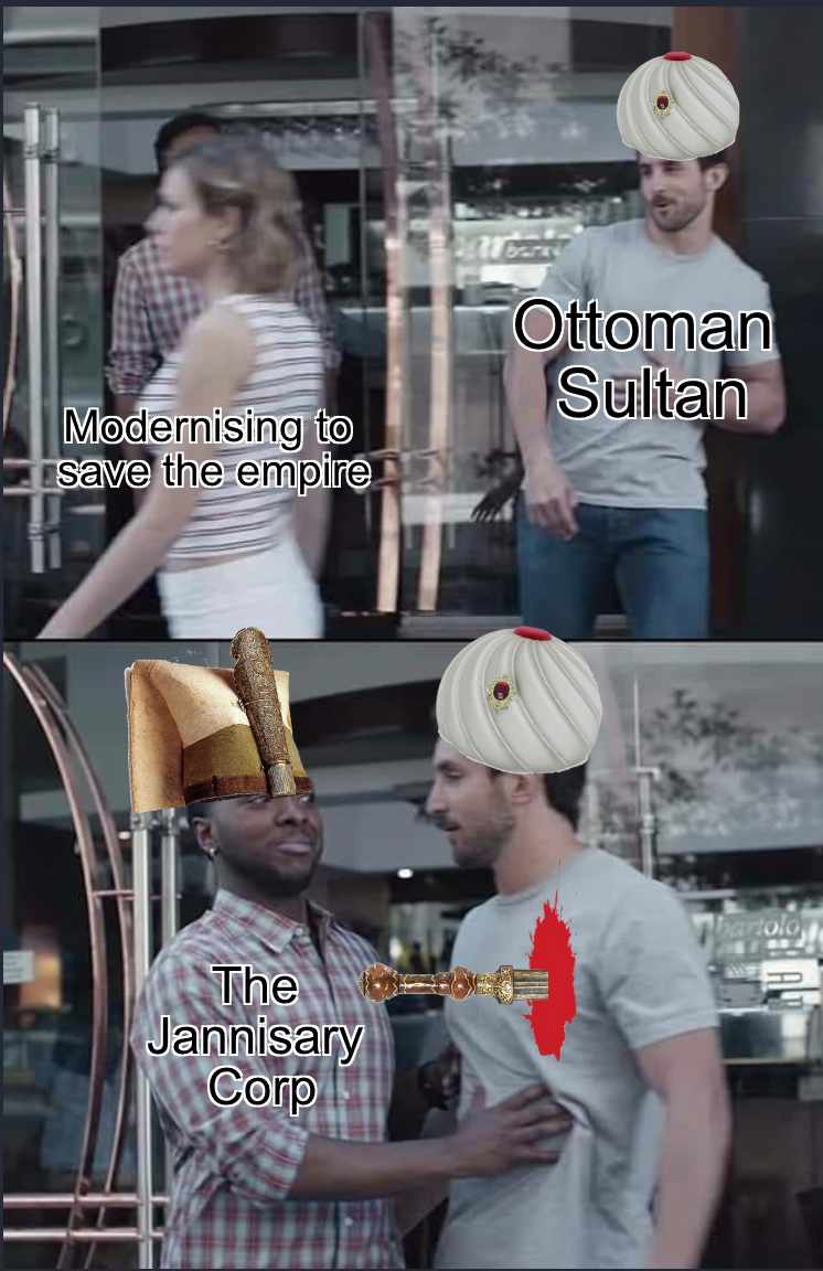 Decline and fall of the Ottoman Empire