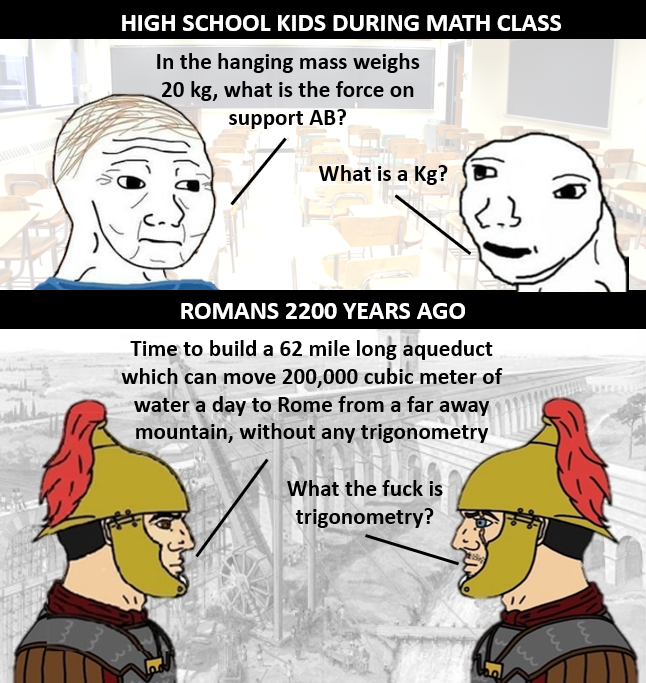 Romans were really something else