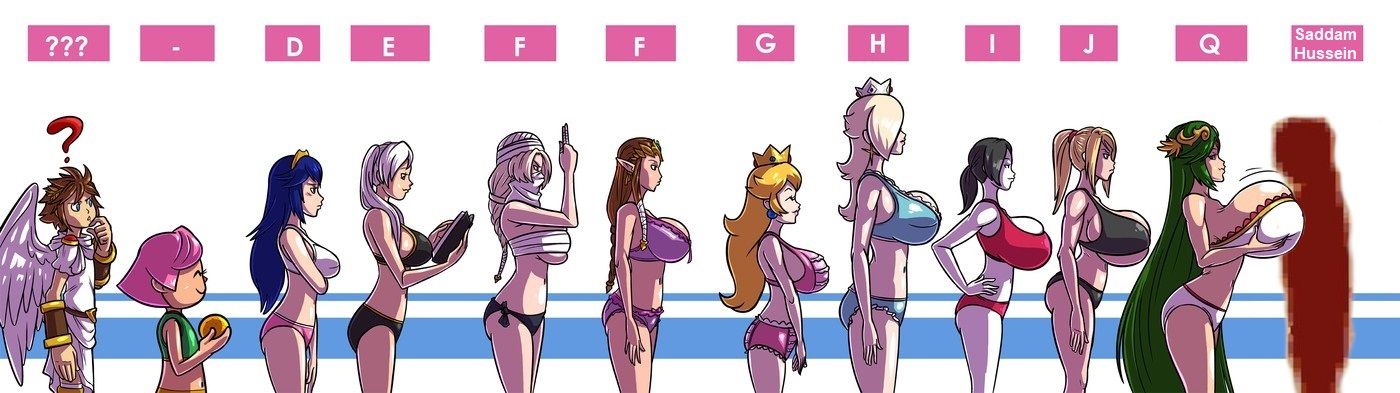 Boobs chart