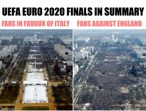 Euro 2020 final in a nutshell