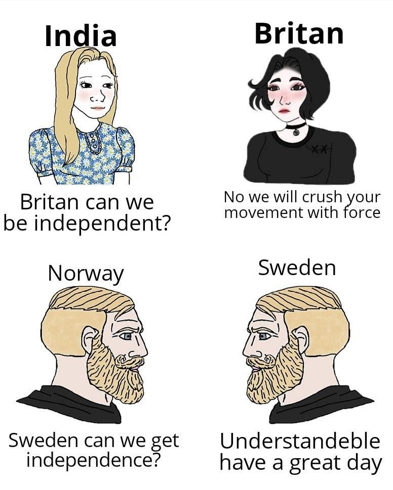 Scandinavian chads
