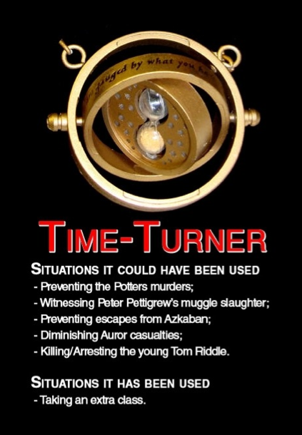 The Time-Turner