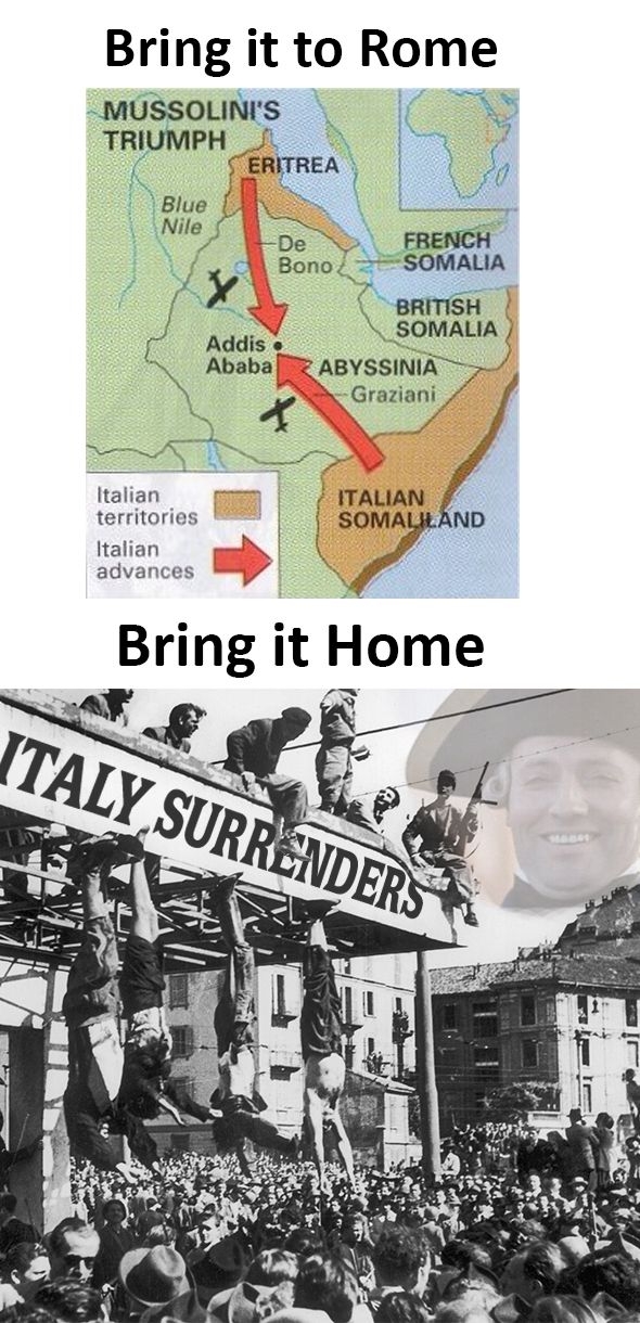 Italian History - they suck at war edition