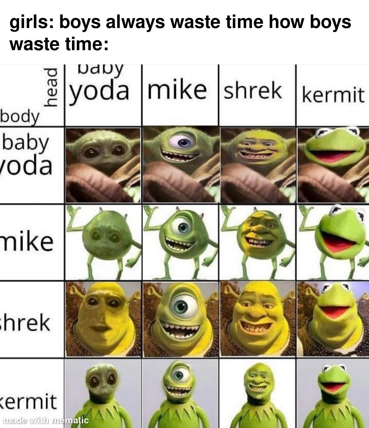 I love the Shrek-Mike