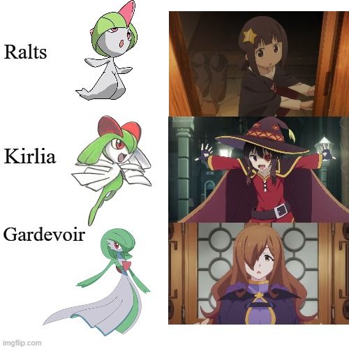 If Konosuba characters were Pokémon