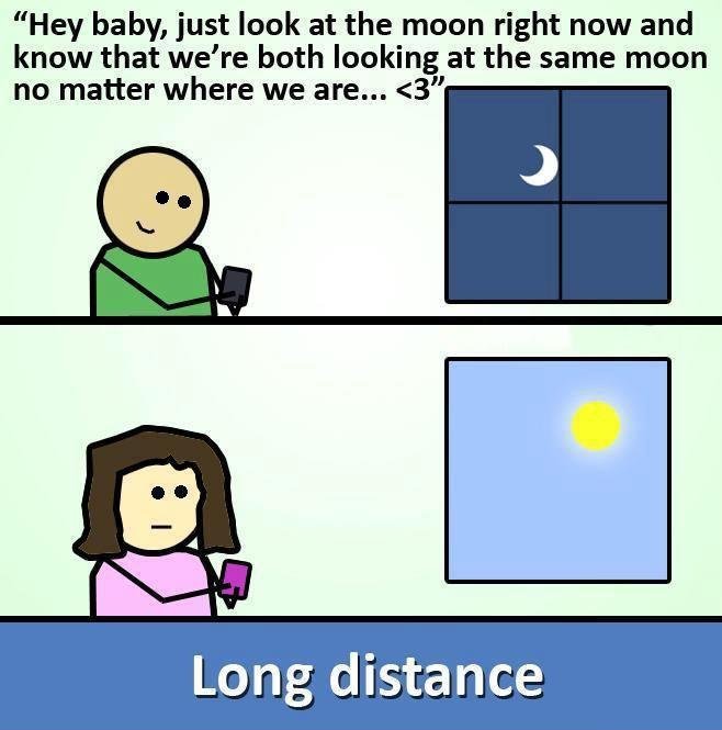 Long distance difficulties
