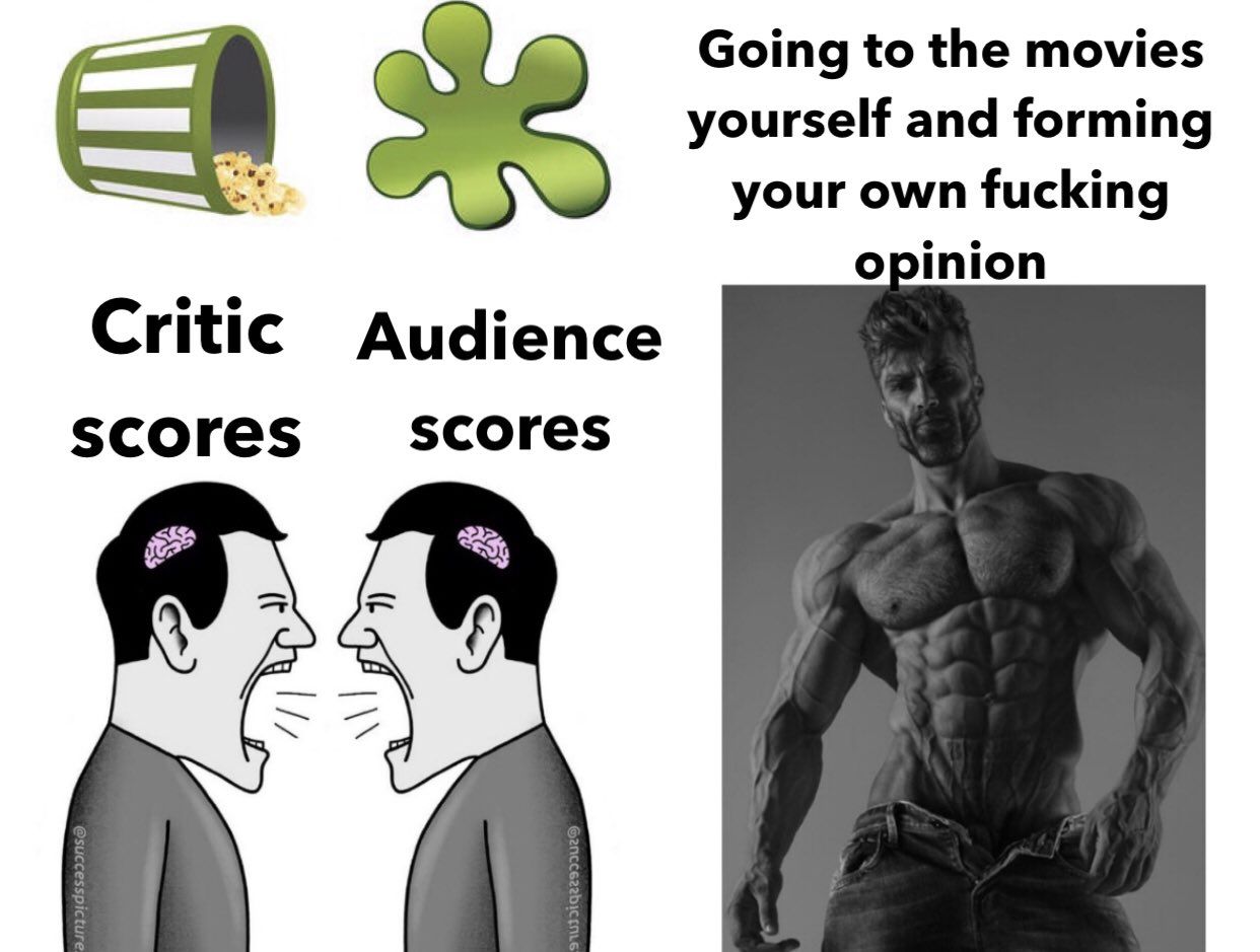 Tip:Don't depend on critics to watch a movie