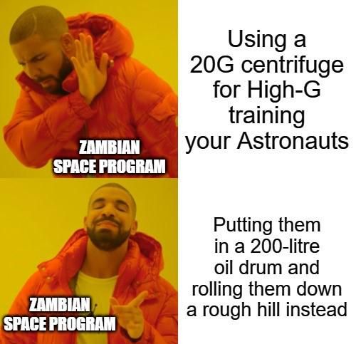 How to train your Astronauts the Zambian Space Program way