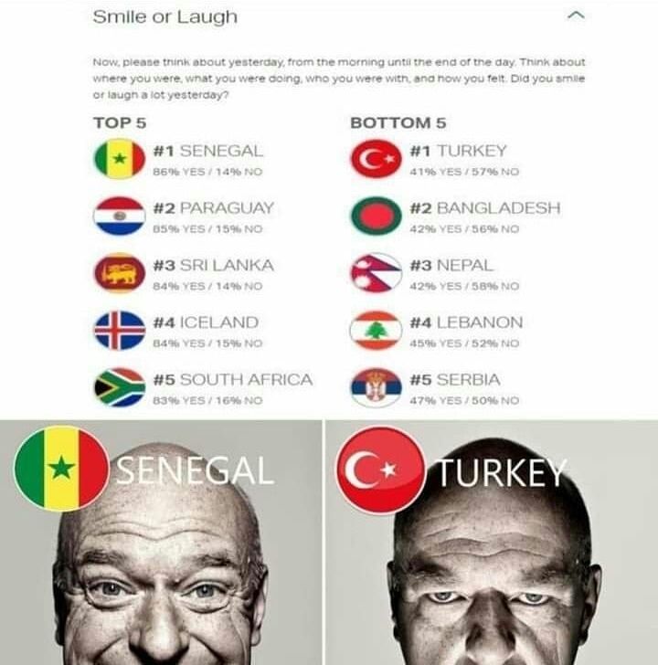 title