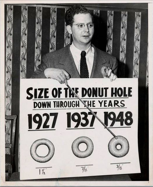 Concern over the shrinking donut hole