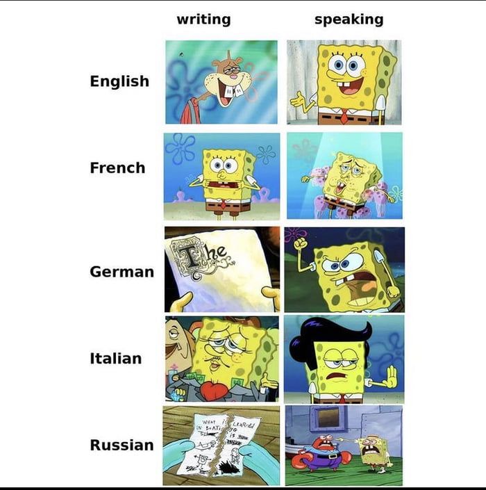 language