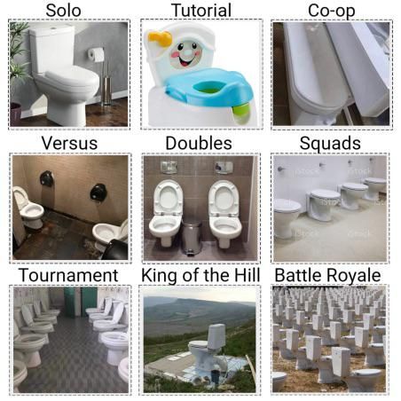 Know your toilets