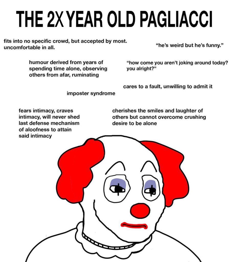 …