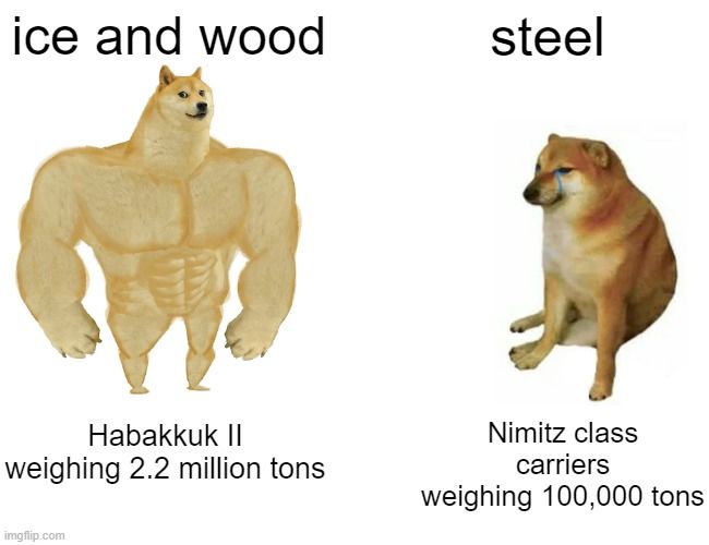 steel is expensive and wood literally grows on trees