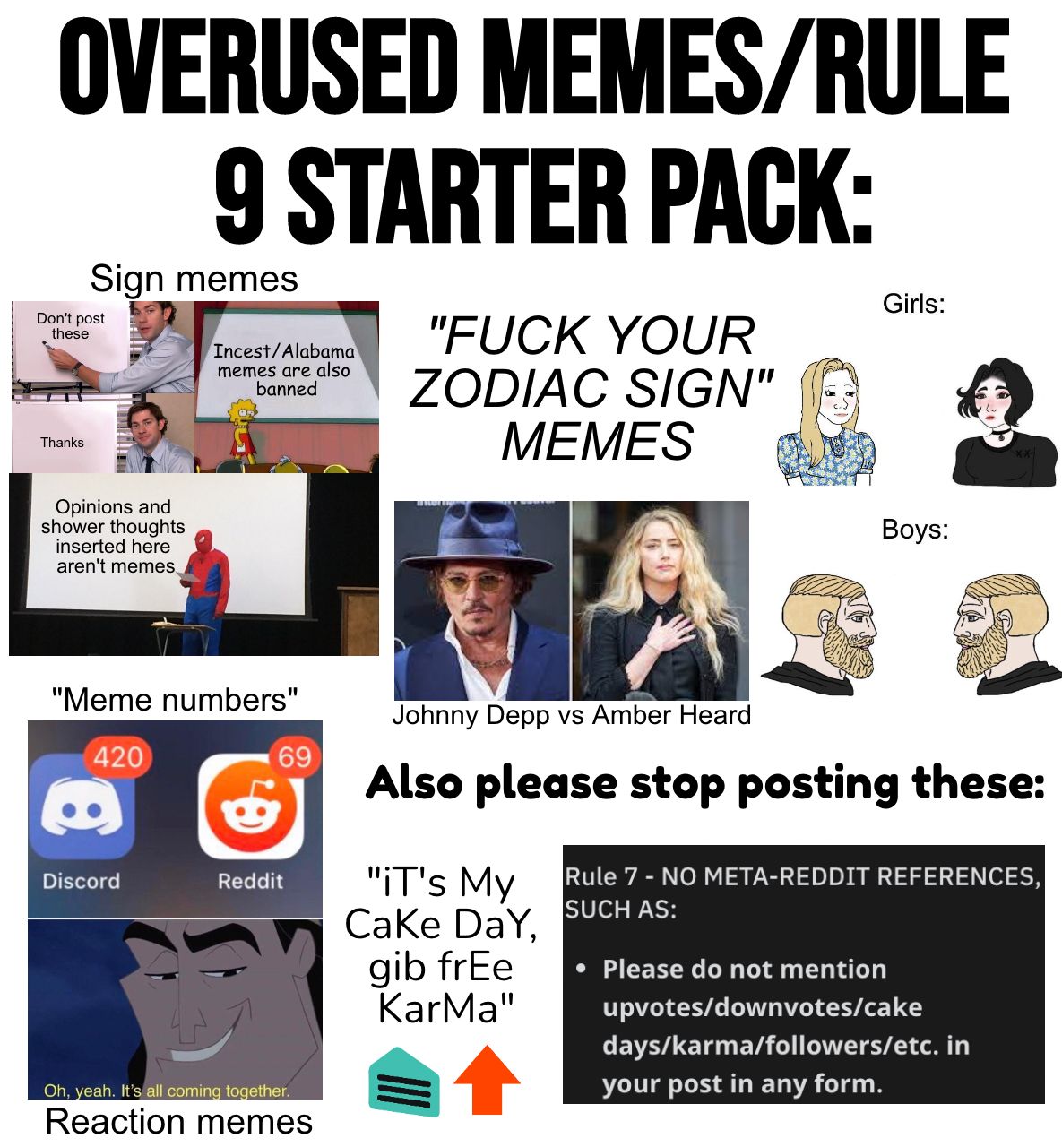 A reminder from the Mod team that these overused memes are banned! Be creative and keep the original memes coming!