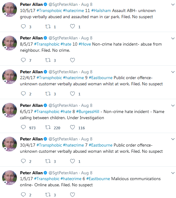 Name calling between children. Under investigation