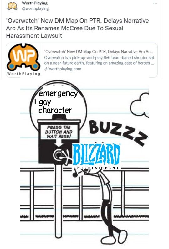 Gregposting