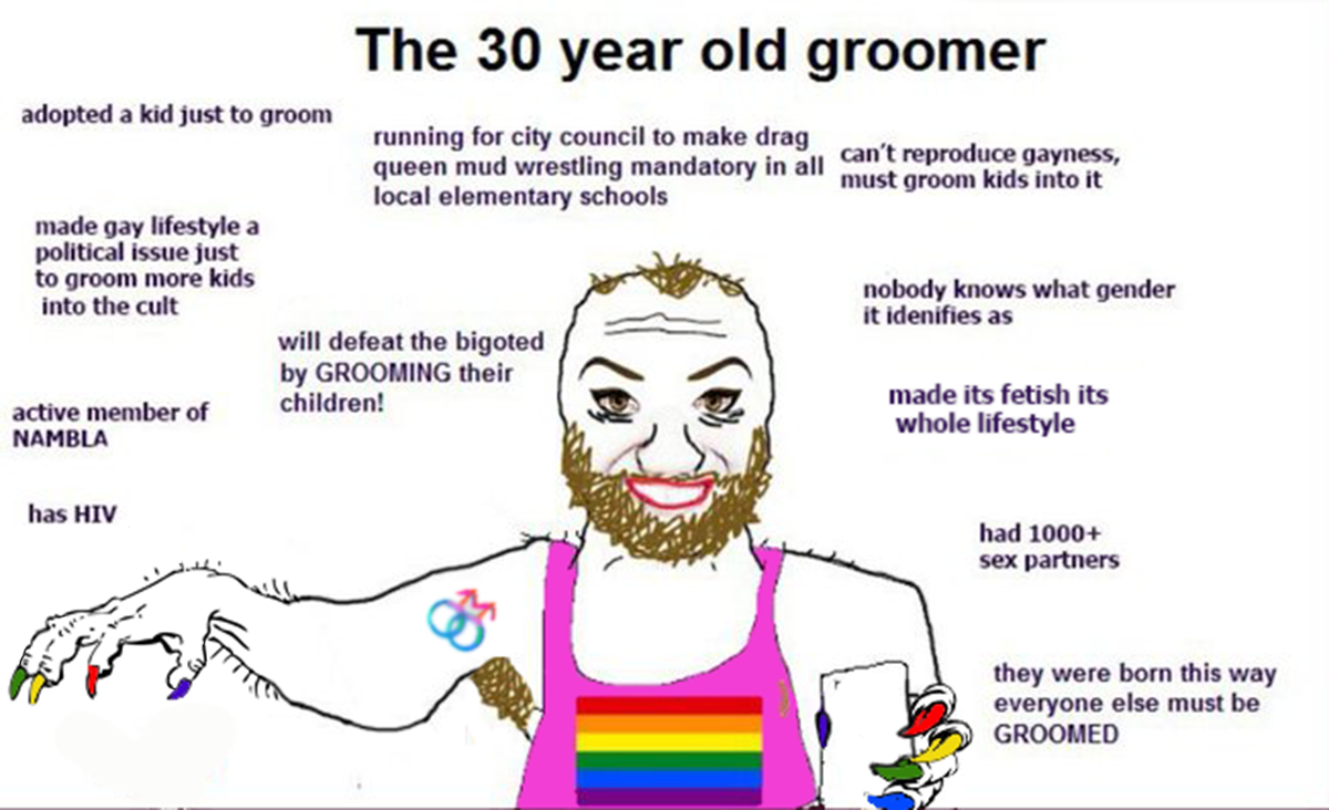 your a groomer