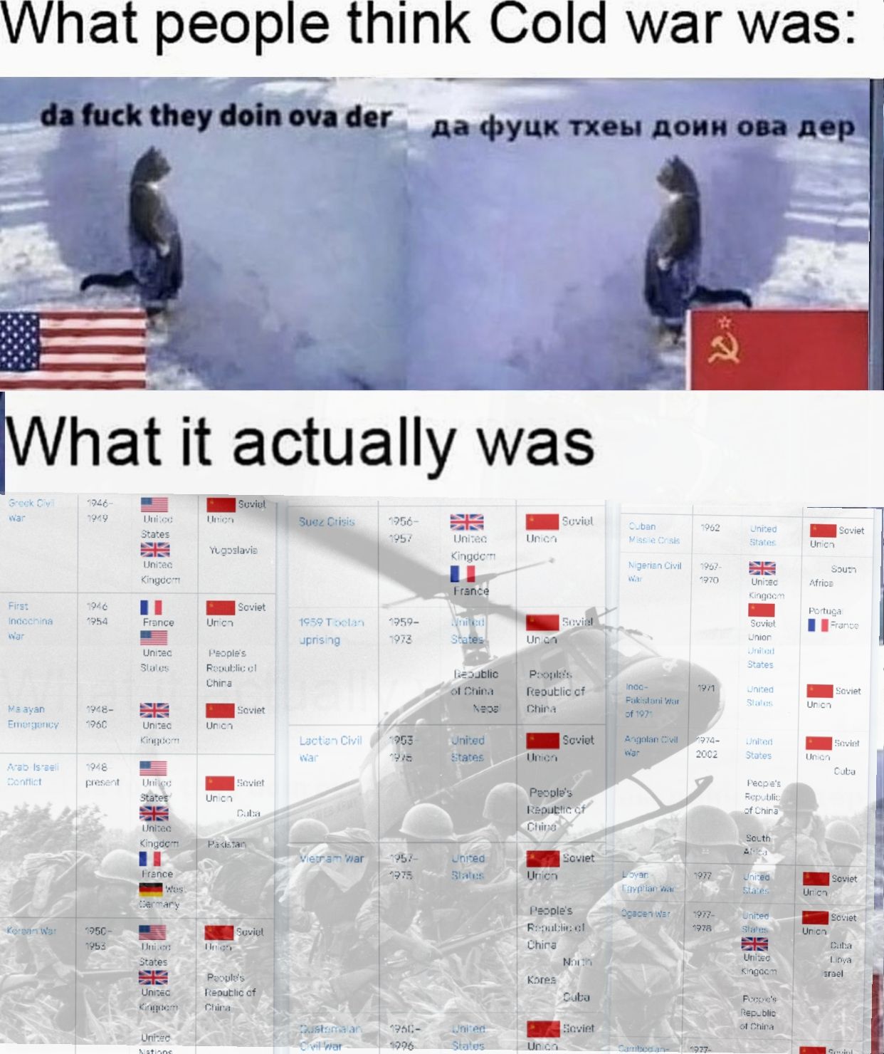 "It was a cold war because nothing happened!"
