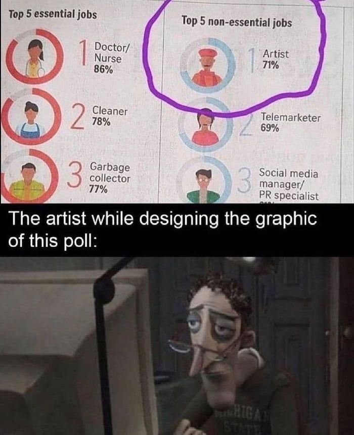 low art