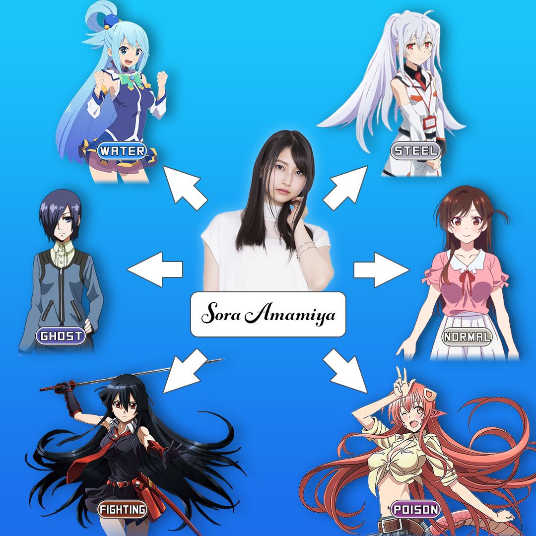 Sora Amamiya Evolutions