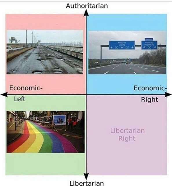 …