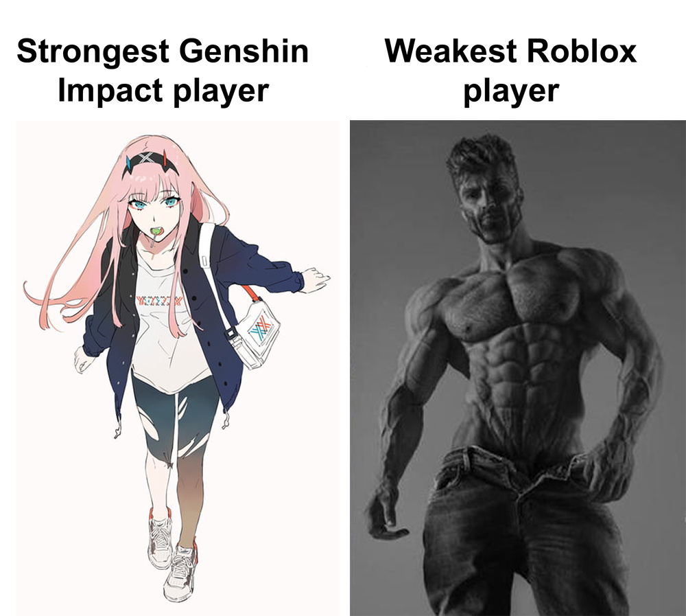 strongest genshin player