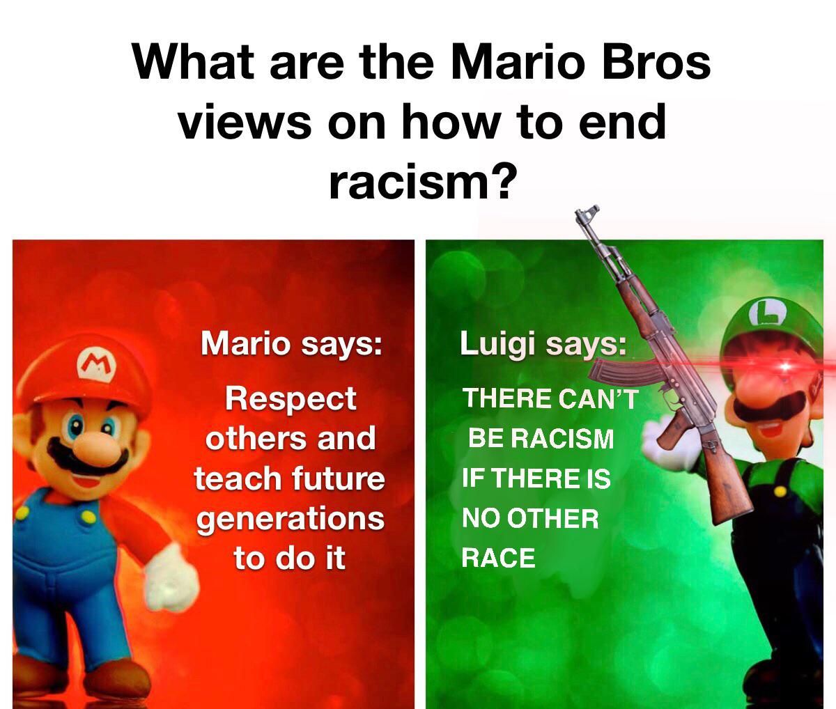 End racism!!!