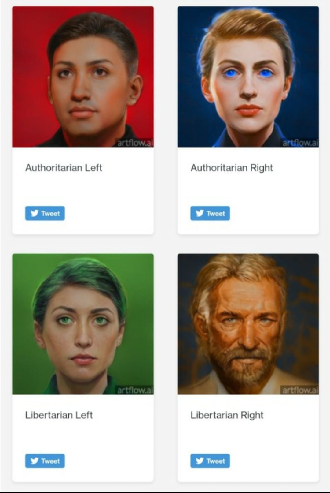 Behold. AI generated political compass meme
