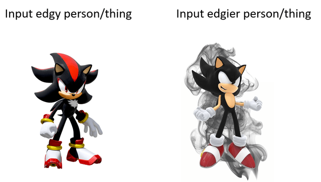 "Let's give free rein to all the edgelords!", mods said. I predict it won't last the full day.