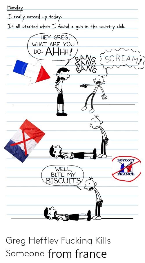 Gregposting