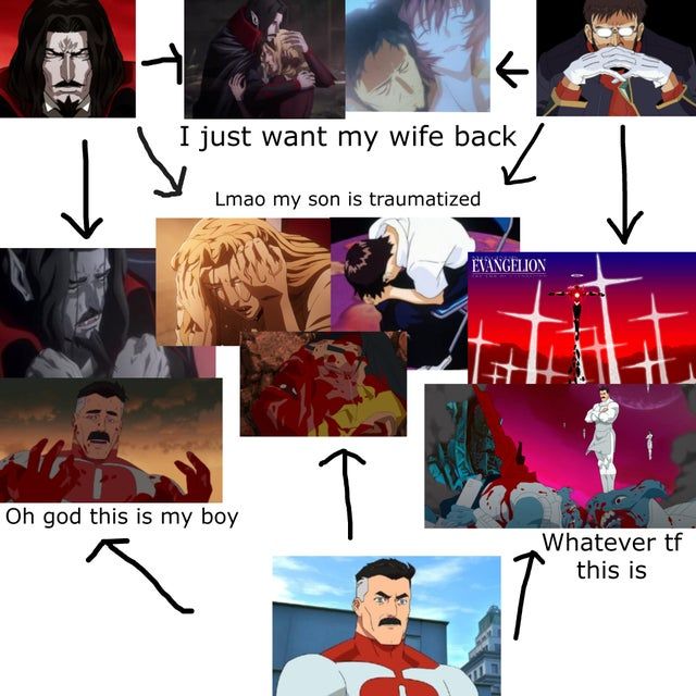 Dadpilled