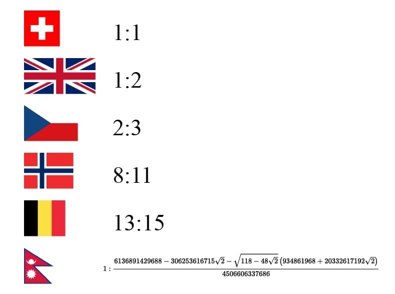 nepal fcking transcending