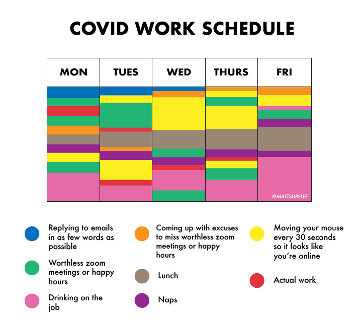 Covid work schedule