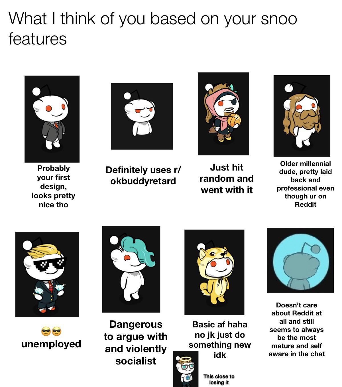 What I assume about you based on your snoo features