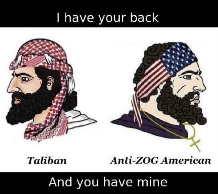 what a timeline