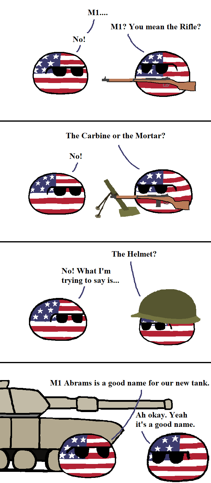 Names of American Weapons