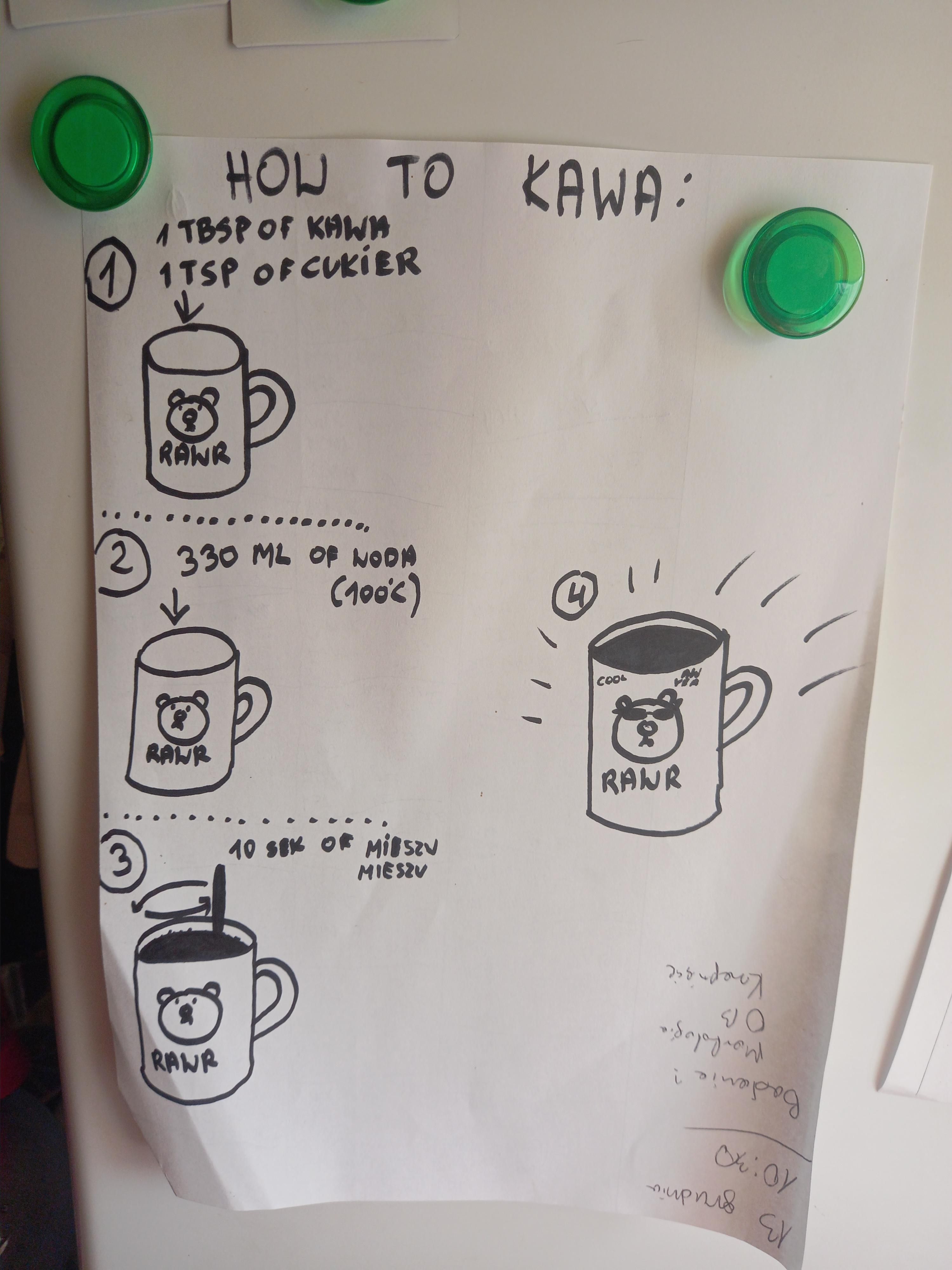 I couldn't remeber how my husband like his coffee so he made a cheat sheat for me.