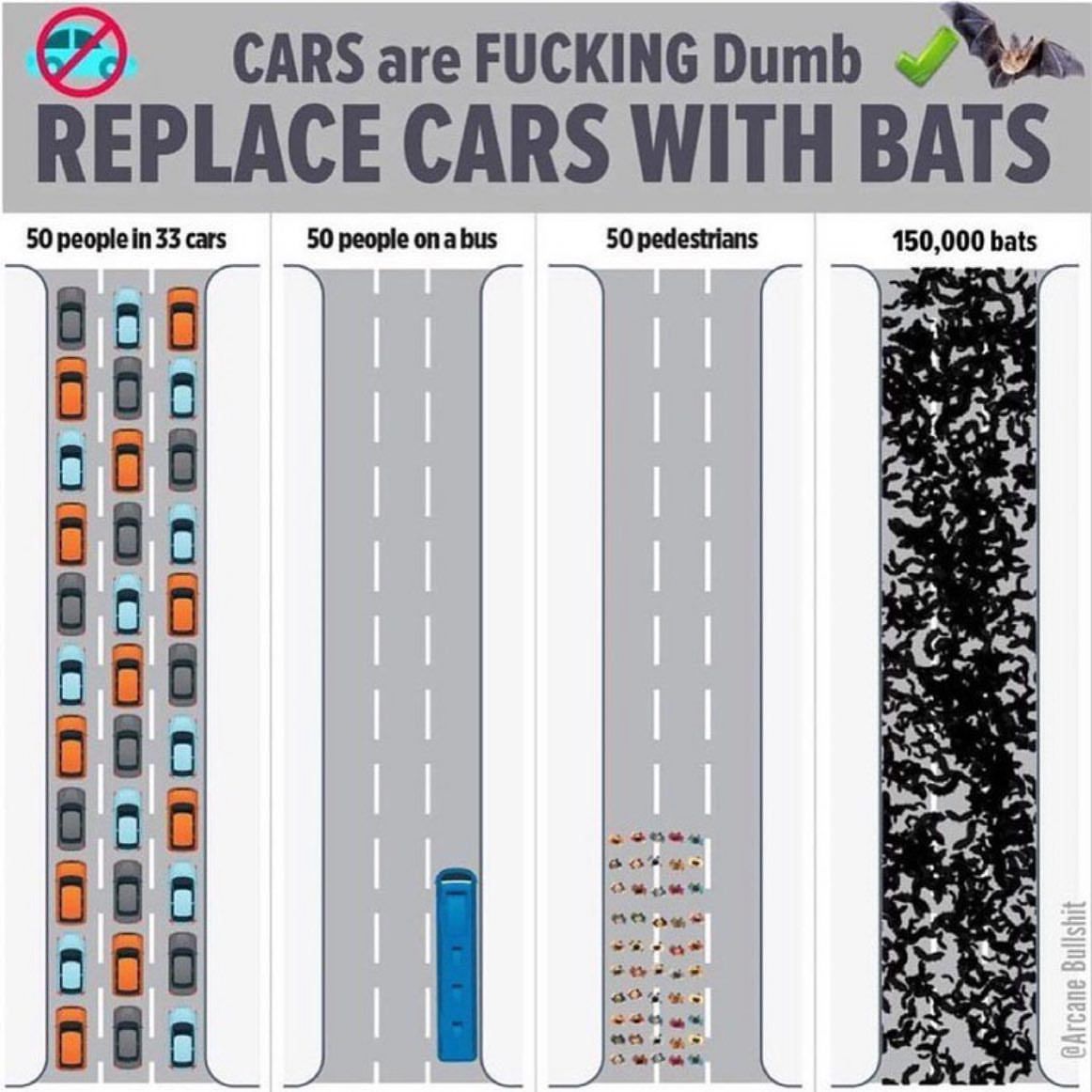 bats