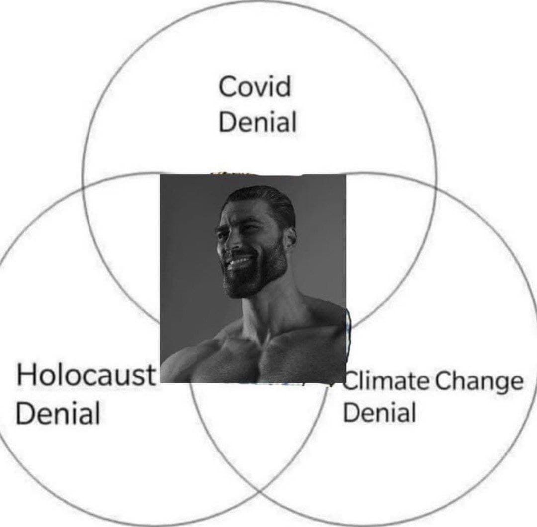 yes