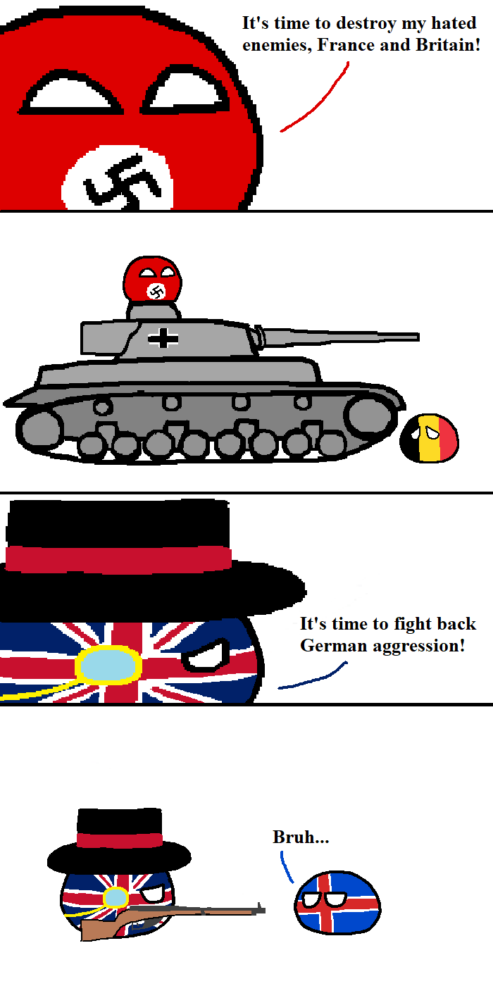 Less Successful Neutral Nations