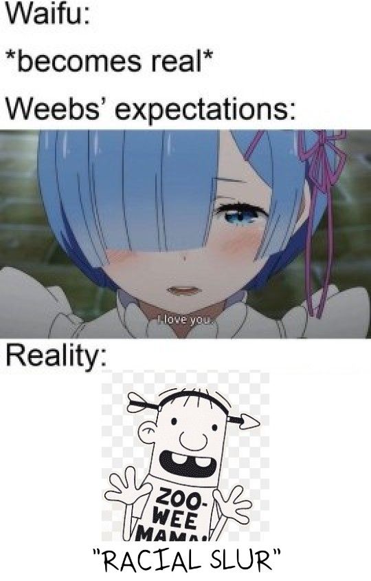 Gregposting